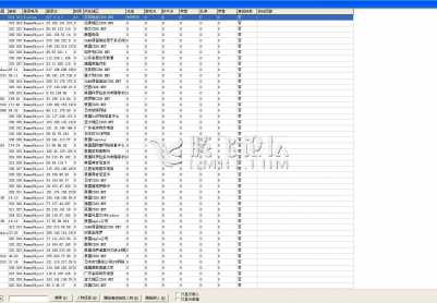 GOM引擎假人脚本系统，自动攻沙，自动打怪