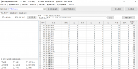 8月神罚临渊专属神器沉默单职业传奇客户端-四大陆-生肖合成-神魔炼体-战神附体