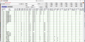 9月996PC-洪武沉默暗黑铭文复古三职业-三大陆-背剑强化-特殊淬炼-人物根骨