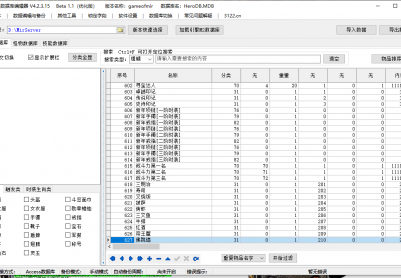 10月金牛火龙无限刀复古三职业传奇服务端-幸运项链-时装合成-装备升级-技能强化