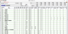 9月996pc腾蛇续章之传奇养老院特色复古三职业传奇版本库-特殊血祭-终极勋章