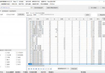 7月无影迷失激情超变无限刀单职业GM版本库-13大陆-神秘时装-生肖锻造-卡牌融合