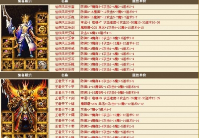 新仙尘绝恋中变靓装IP版|明星阵地|梦幻之地|水帘洞天| HEROM2