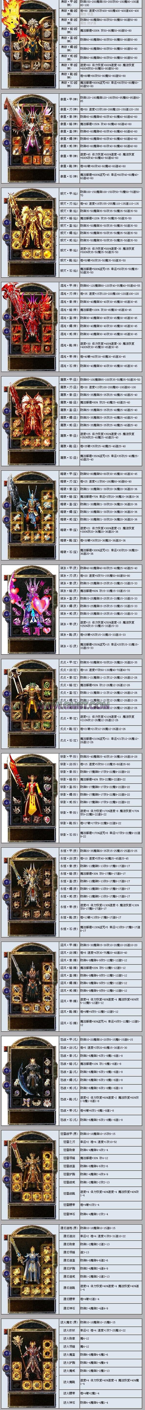 2012最新独家无赦中变靓妆版|尸山血海|绝对零度|无敌神技 [HERO引擎]