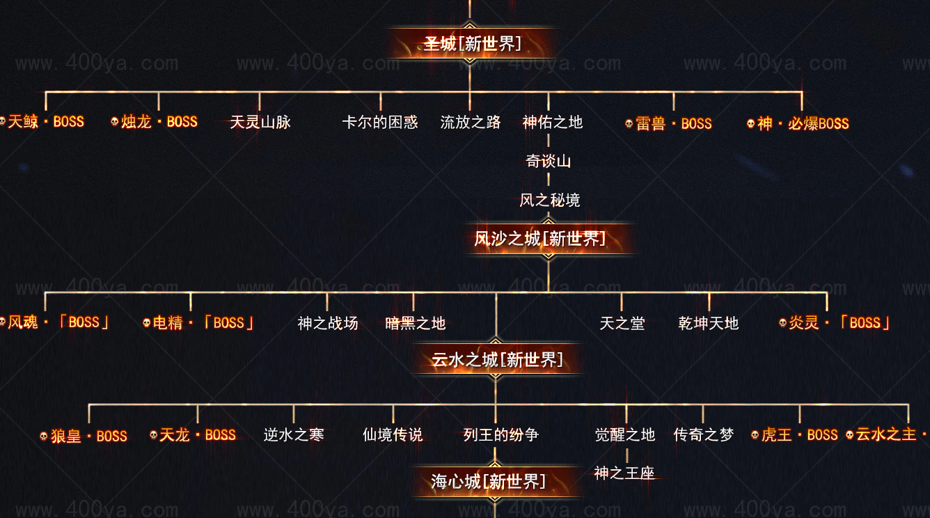 QQ截图20221127222621.png