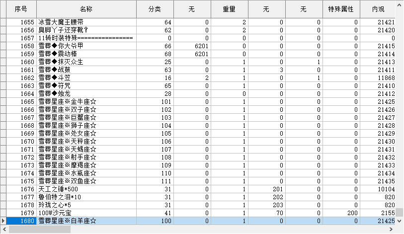9月龙族专属神器攻速无限刀单职业传奇服务端-七大陆-生肖合成-合成神器-时装使者